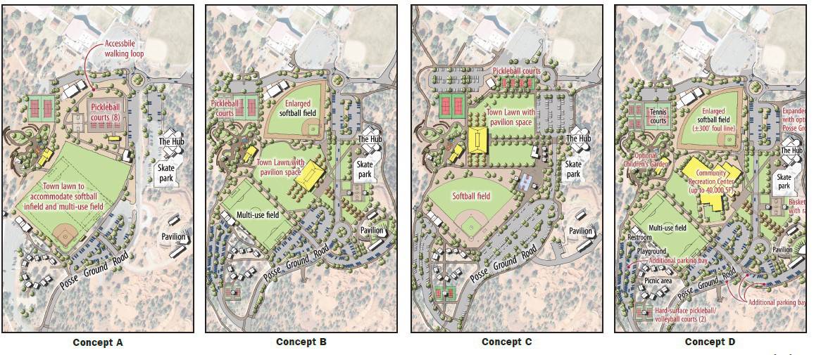 Posse Grounds planning needs public input - Sedona Red Rock News - Vimarsana News