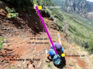Sedona Red Rock Trail Fund picks its 2024 projects