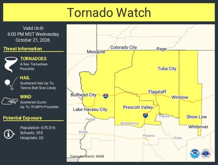 Tornado Watch